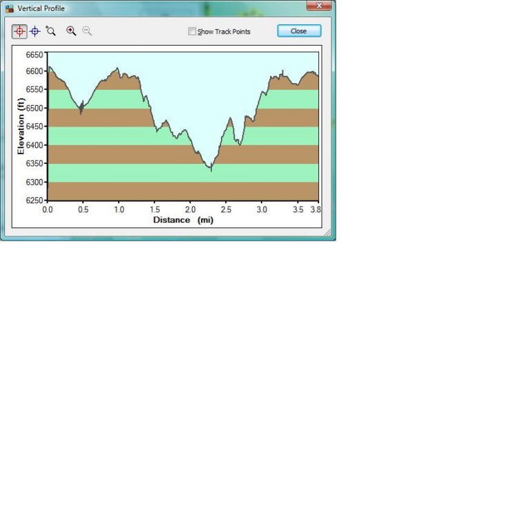 gengranttree_trailprofile.jpg
