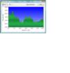 julyfourth2010_track_small.jpg